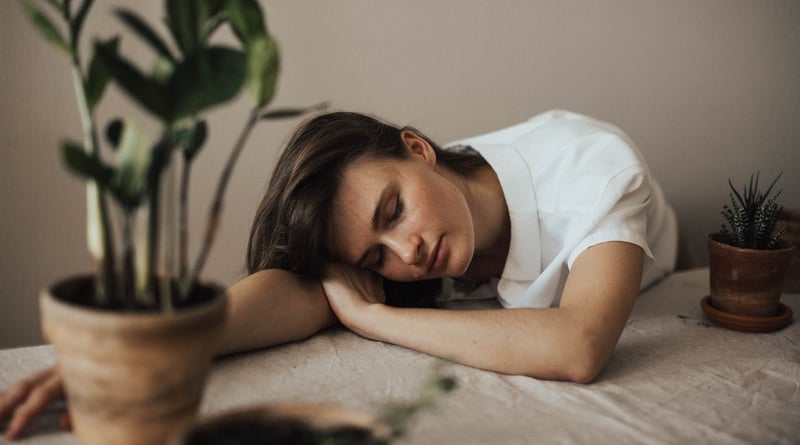 codependency test